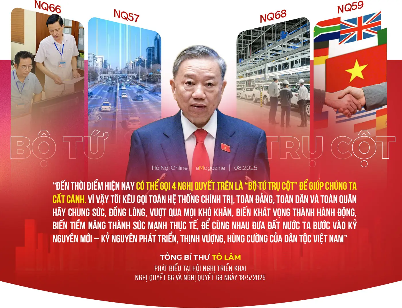 Đài PTTH Hà Nội